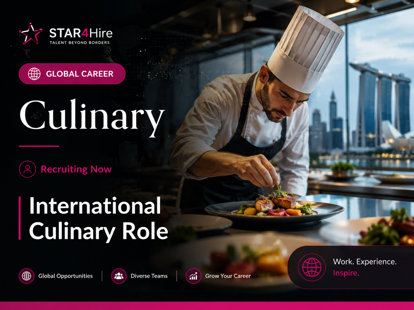 Hotel Room, Service & Culinary Staff