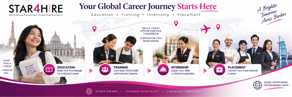 STAR4Hire global career journey: Education, Training, Internship, Placement